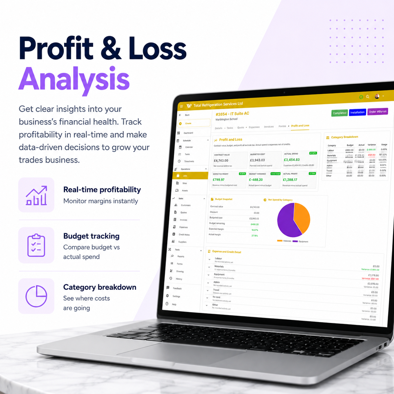 Track job profit in WorkBookPro