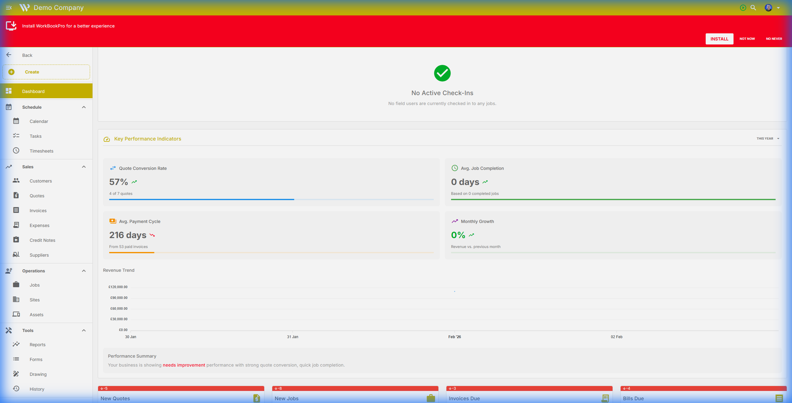 WorkBookPro dashboard