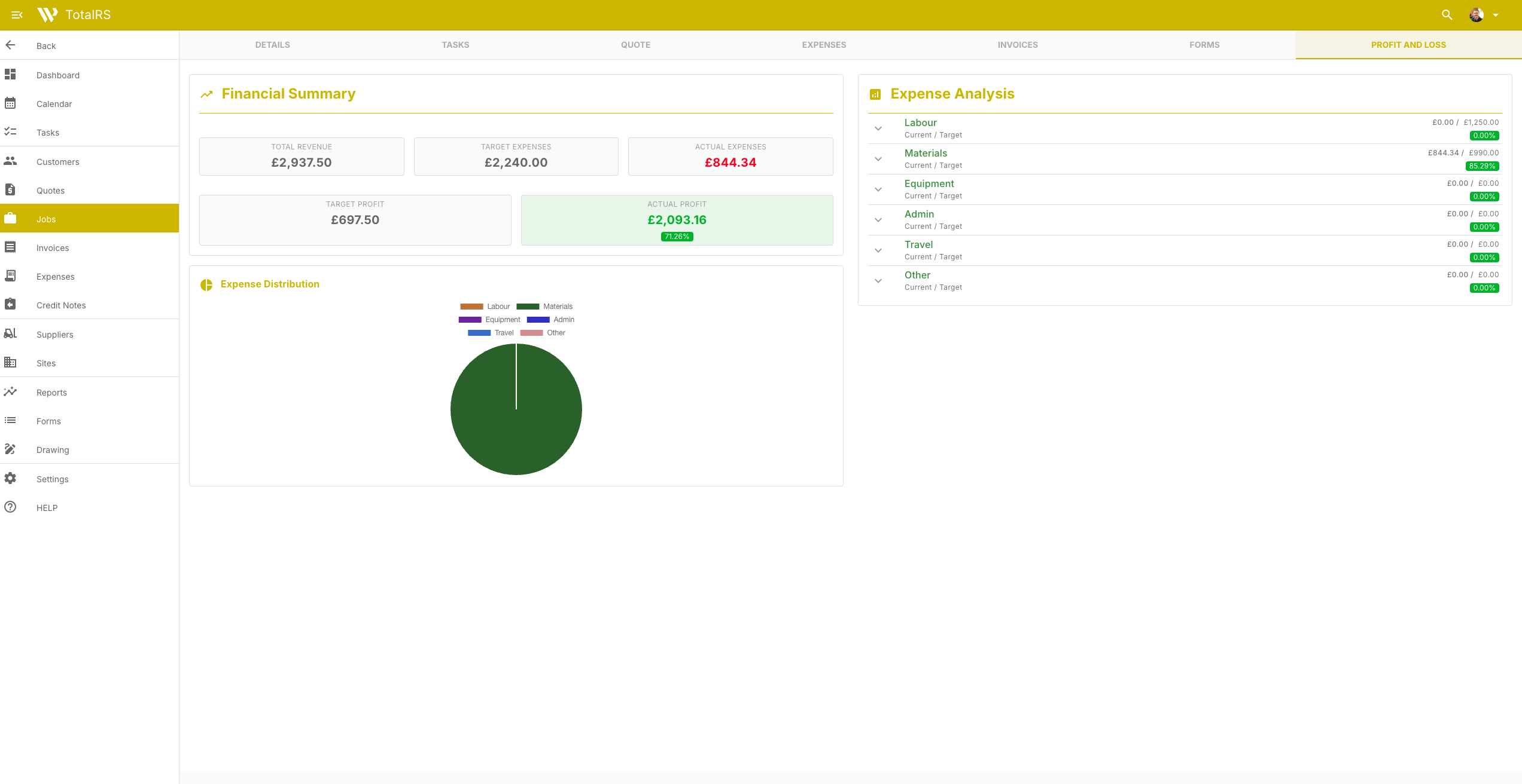 WorkBookPro job profit and loss view